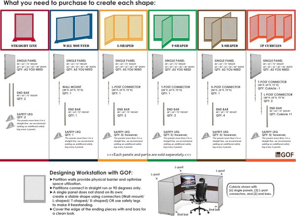 Office Partition Single Panel (30w x 60h)